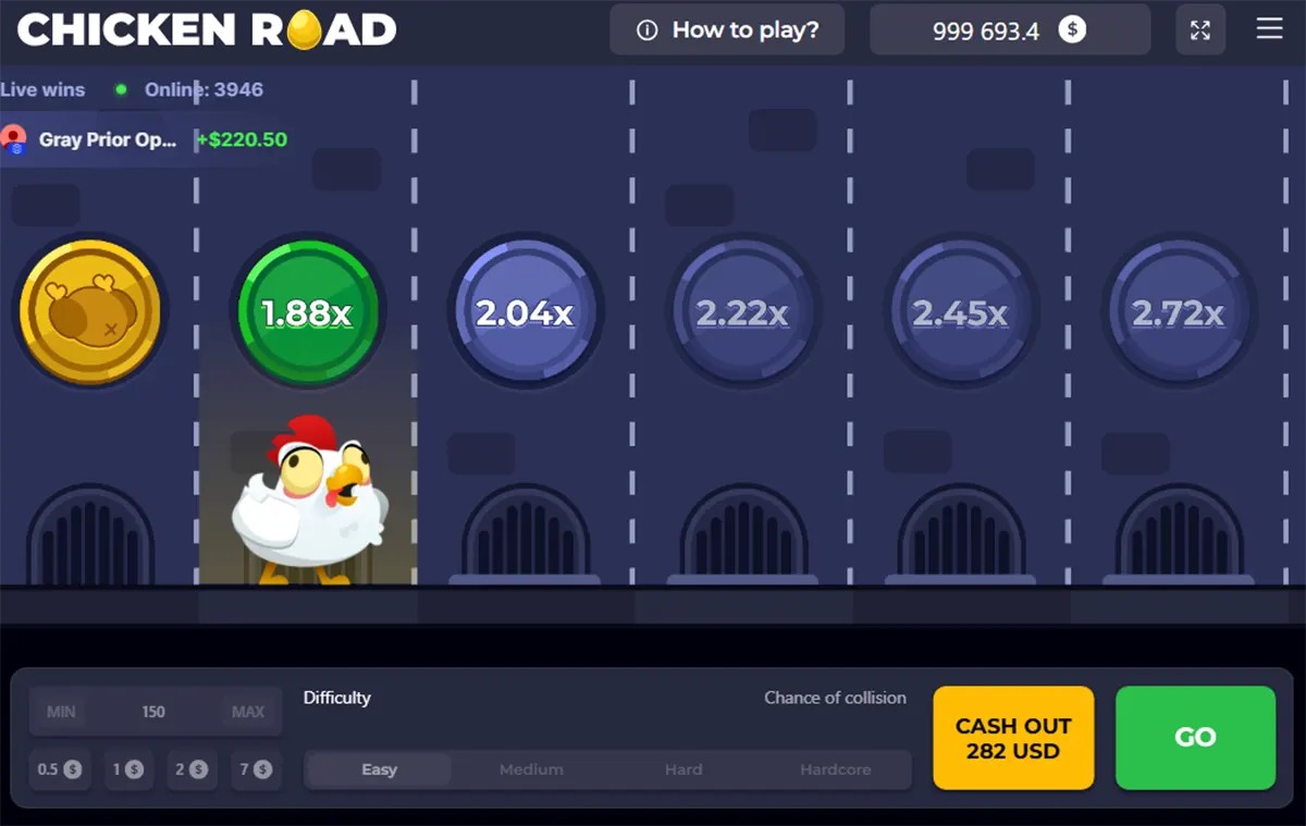 Screenshot of the Chicken Road game showing a cartoon chicken on a highlighted lane under a 1.88x multiplier, with higher multipliers ahead (2.04x, 2.22x, 2.45x, 2.72x), live wins/online count at the top, and bottom controls including difficulty options plus “CASH OUT 282 USD” and a green “GO” button.